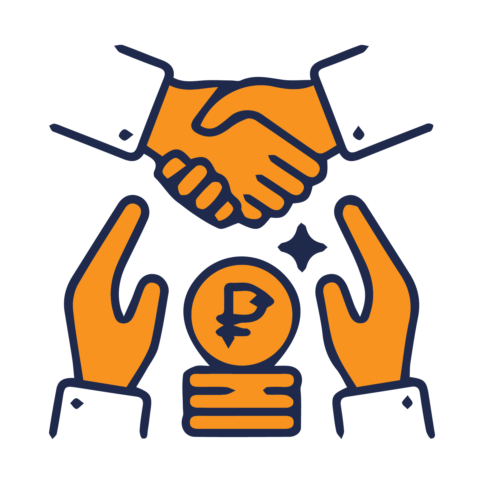Profit Sharing